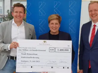 Fördergeld Künzelsau